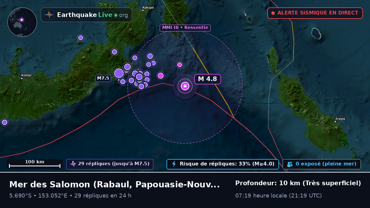 Mer des Salomon (Papouasie-Nouvelle-Guinée)