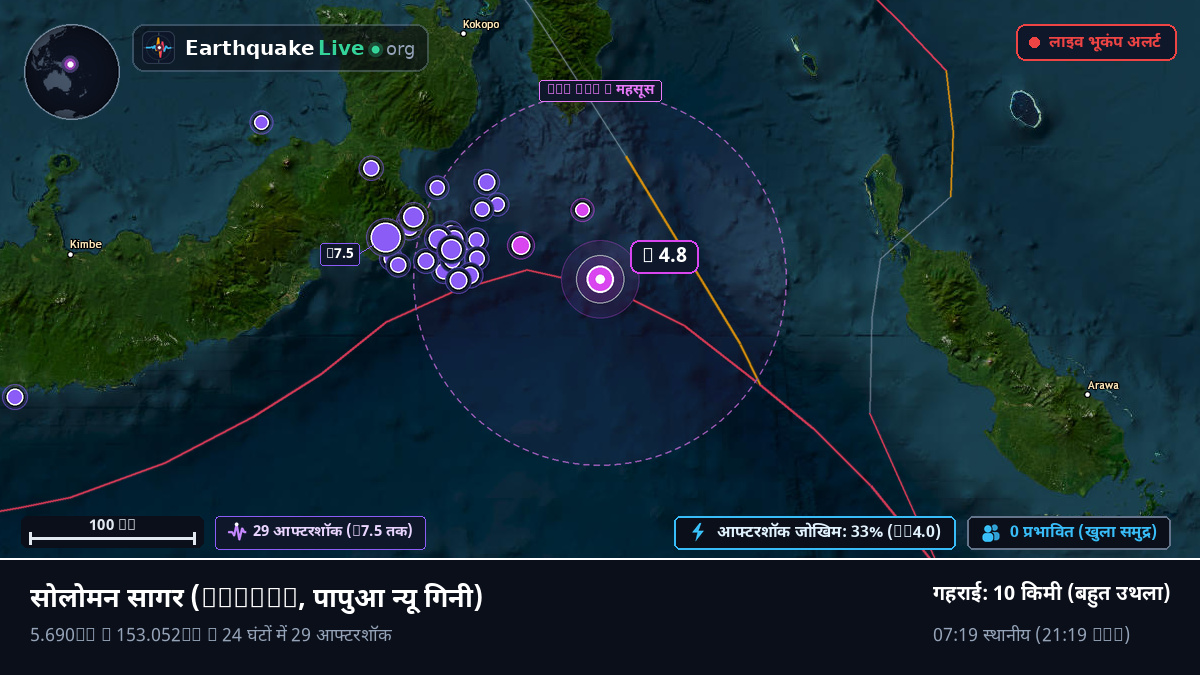 सोलोमन सागर (पापुआ न्यू गिनी)