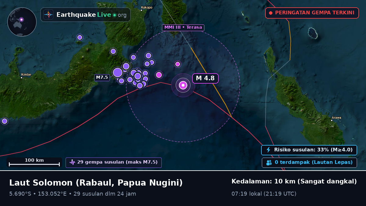 Laut Solomon (Papua Nugini)