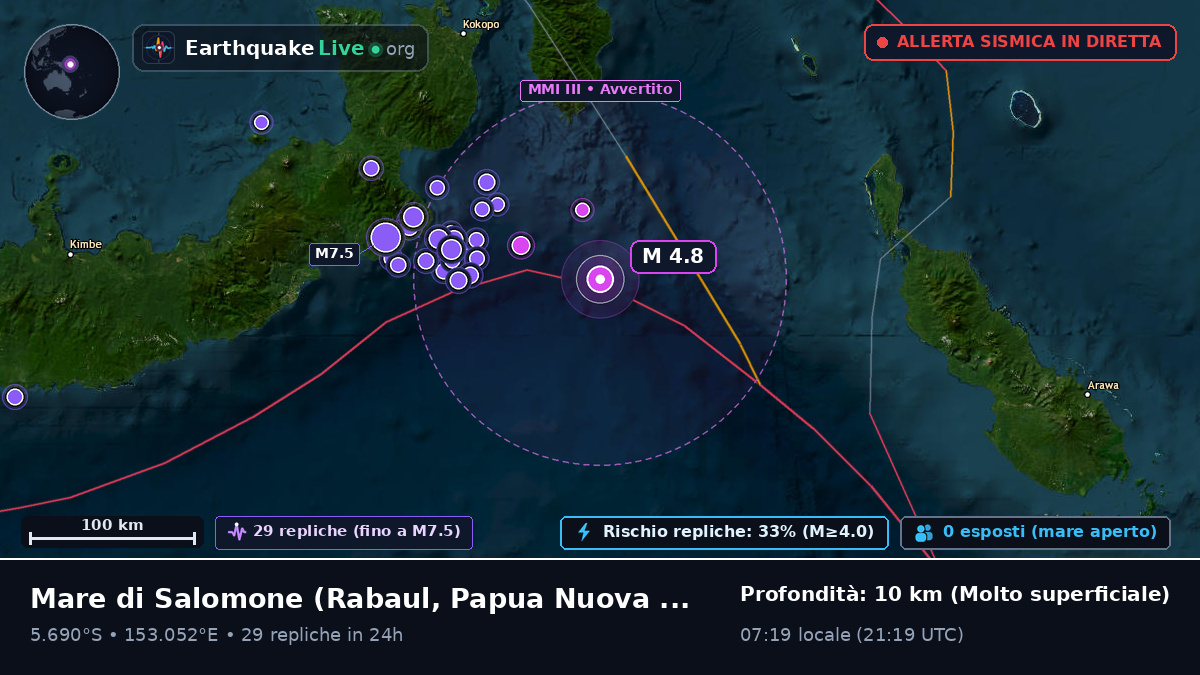 Mare di Salomone (Papua Nuova Guinea)