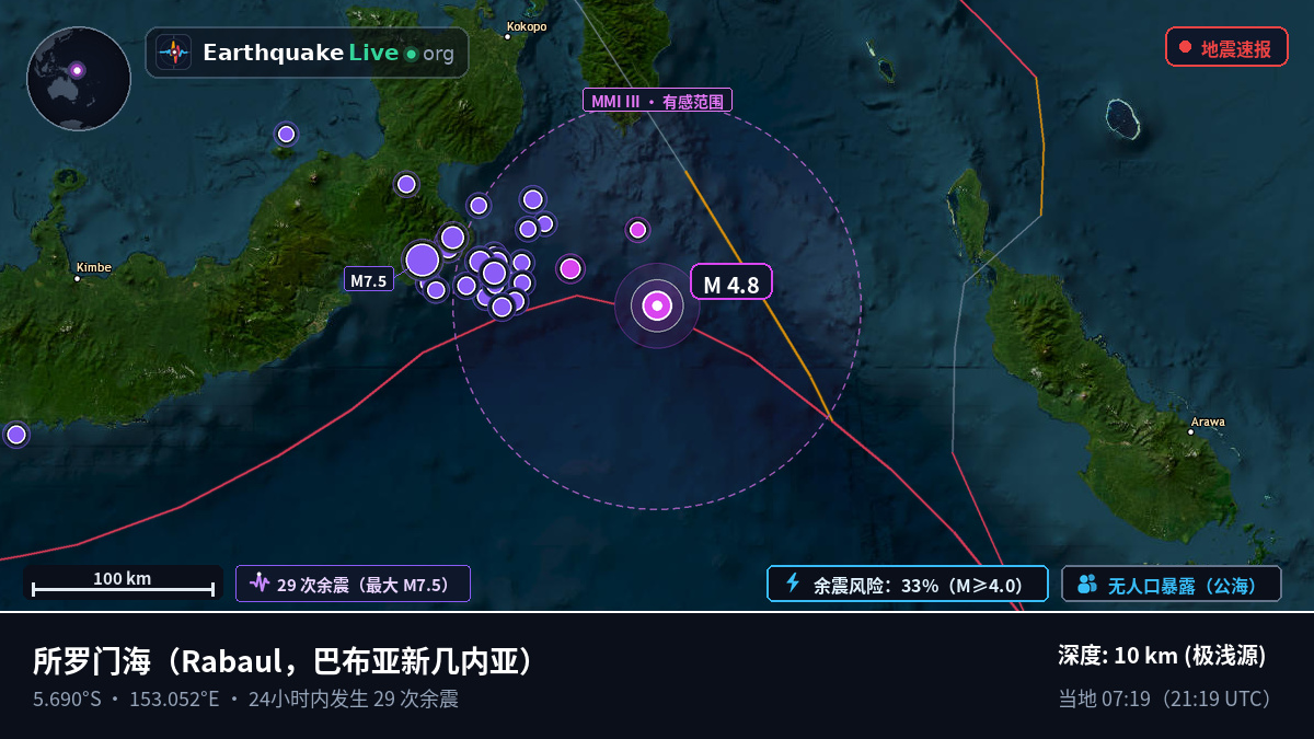 所罗门海 (巴布亚新几内亚)