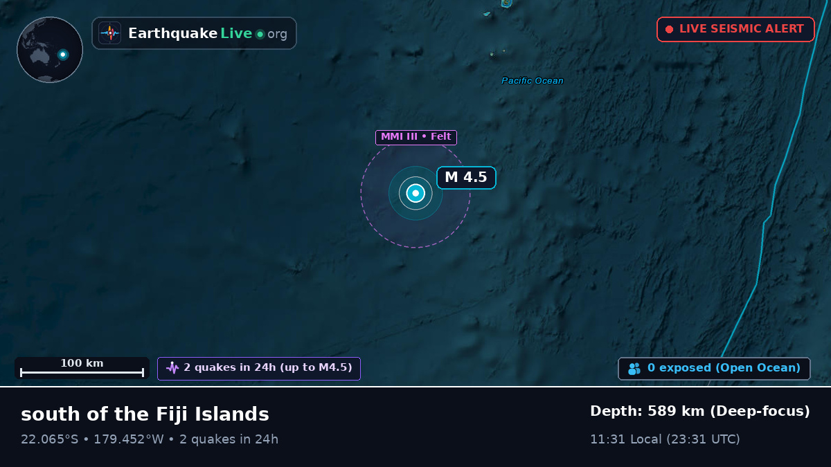 South Pacific Ocean (Tonga)