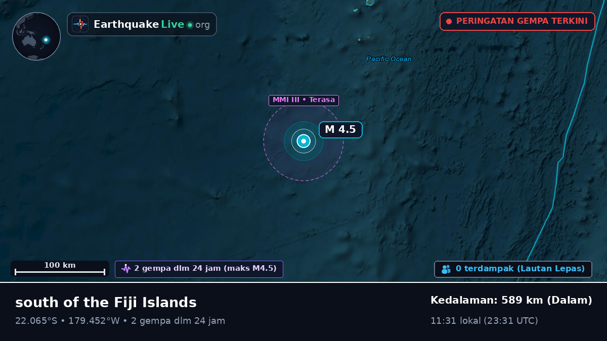 Samudra Pasifik Selatan (Tonga)