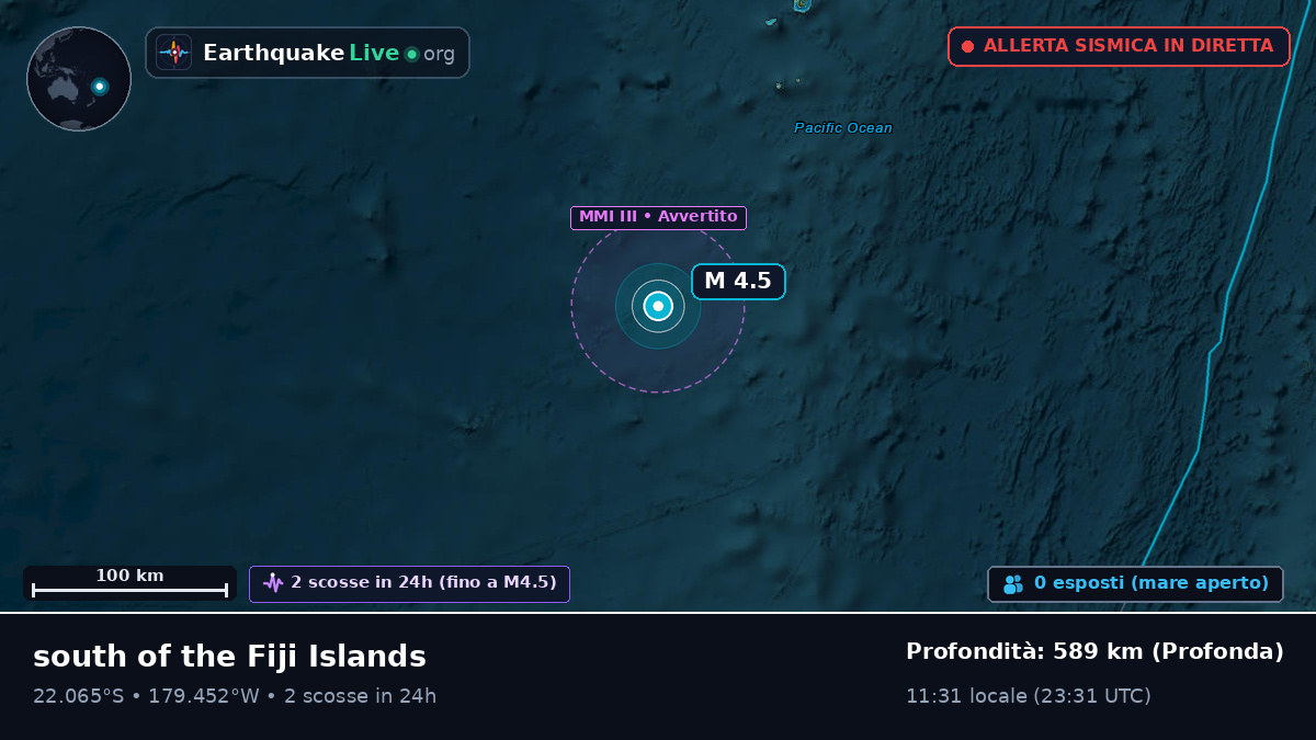 Oceano Pacifico meridionale (Tonga)