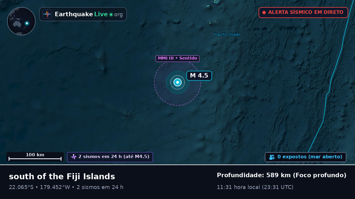 Oceano Pacífico Sul (Tonga)