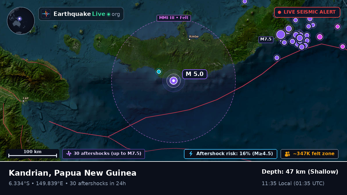 Solomon Sea (Papua New Guinea)