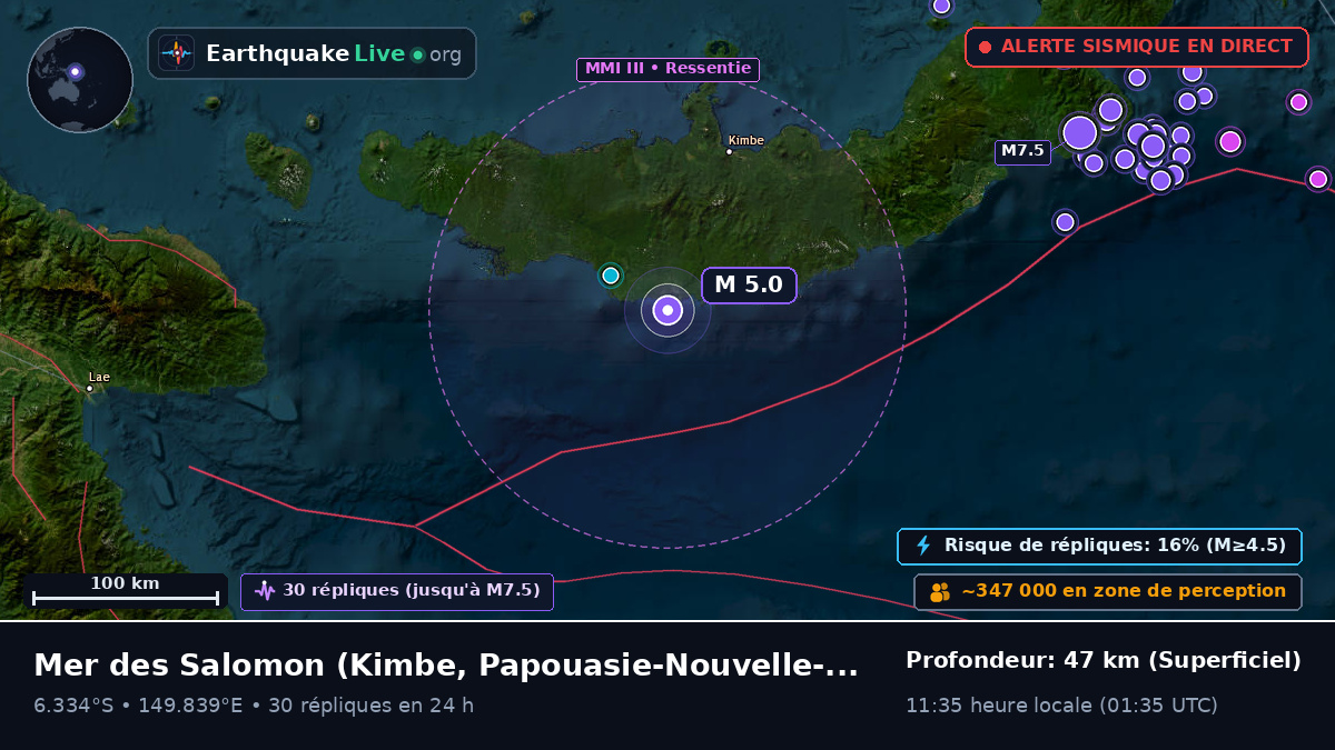 Mer des Salomon (Papouasie-Nouvelle-Guinée)