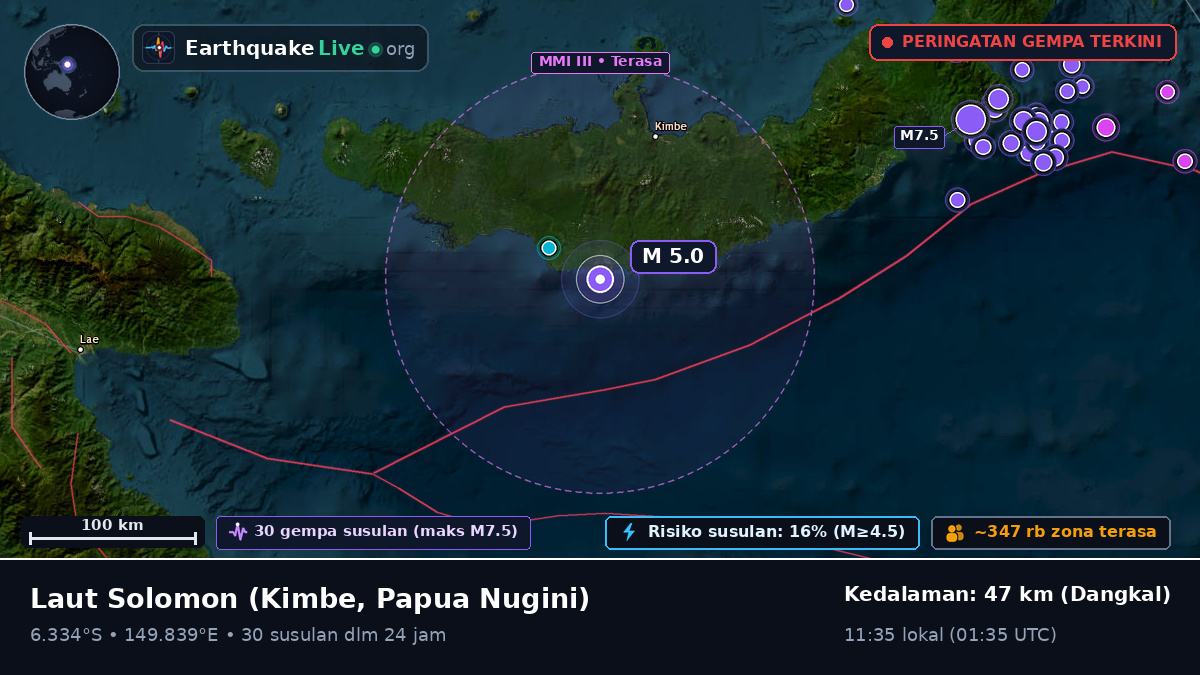 Laut Solomon (Papua Nugini)