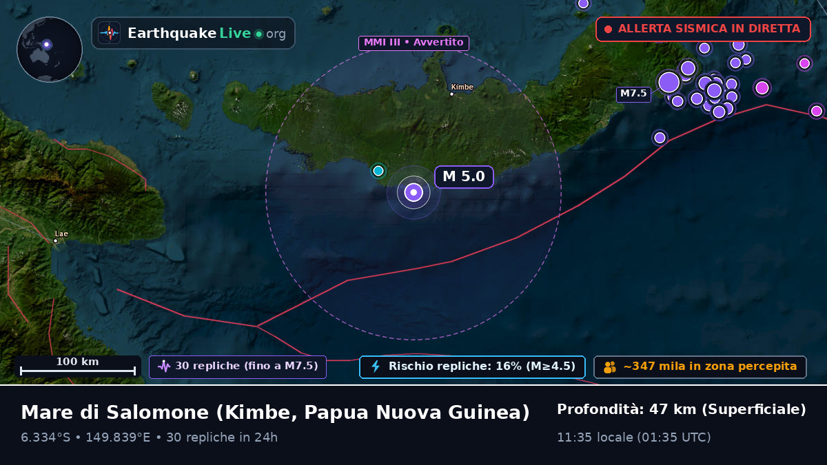 Mare di Salomone (Papua Nuova Guinea)