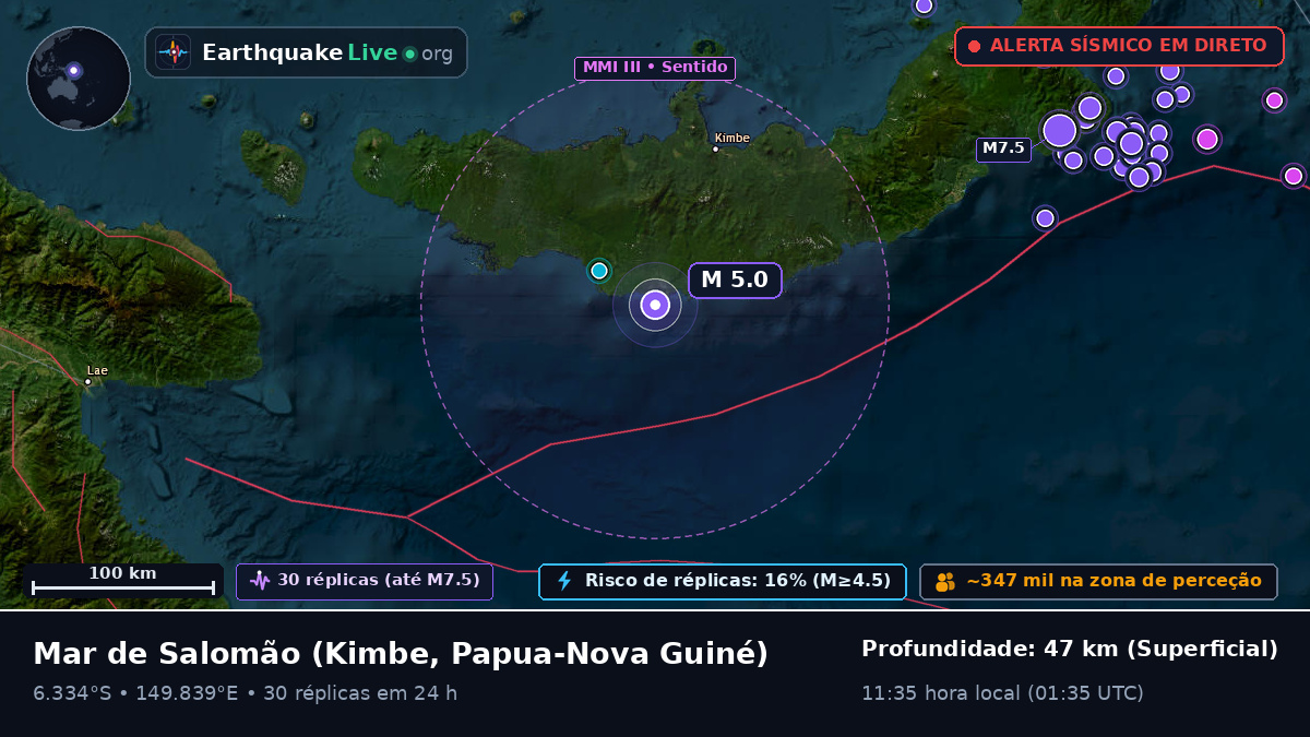 Mar de Salomão (Papua-Nova Guiné)
