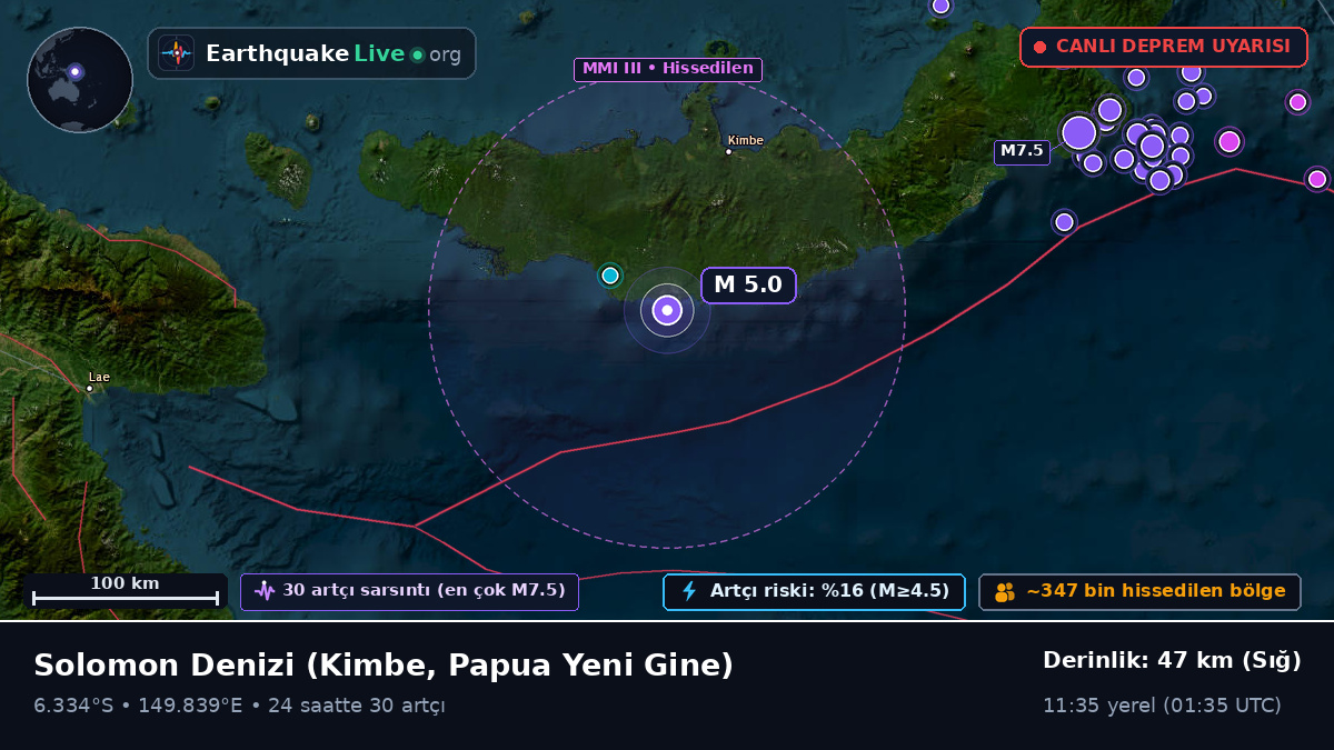 Solomon Denizi (Papua Yeni Gine)