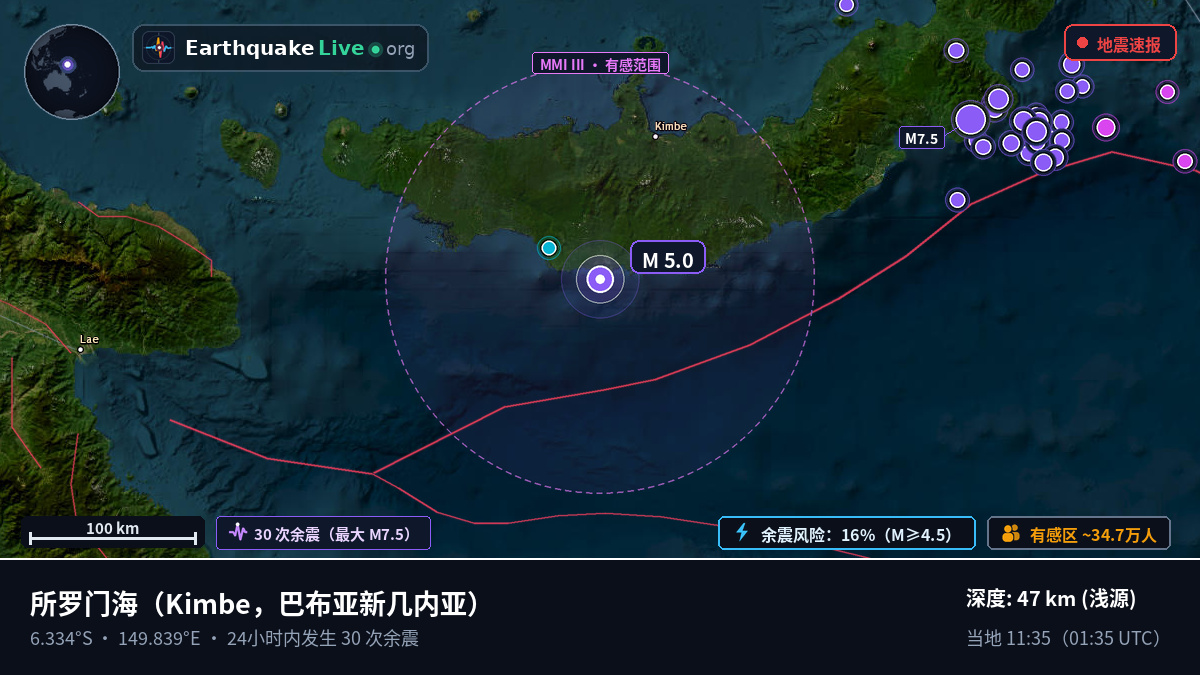 所罗门海 (巴布亚新几内亚)