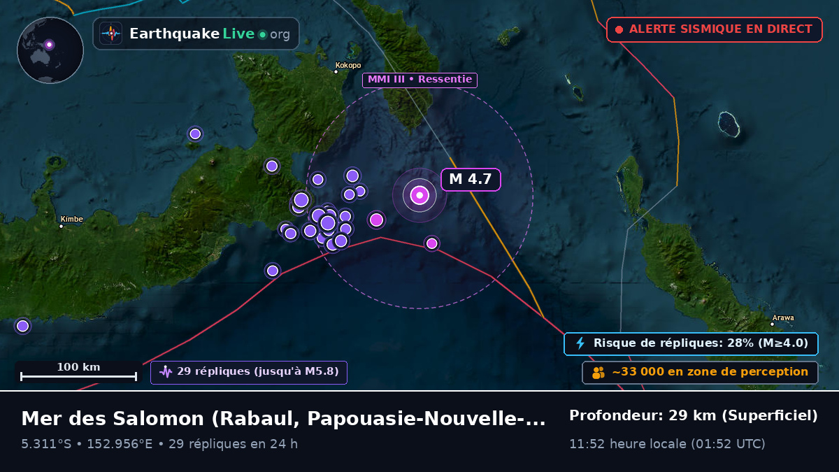Mer des Salomon (Papouasie-Nouvelle-Guinée)