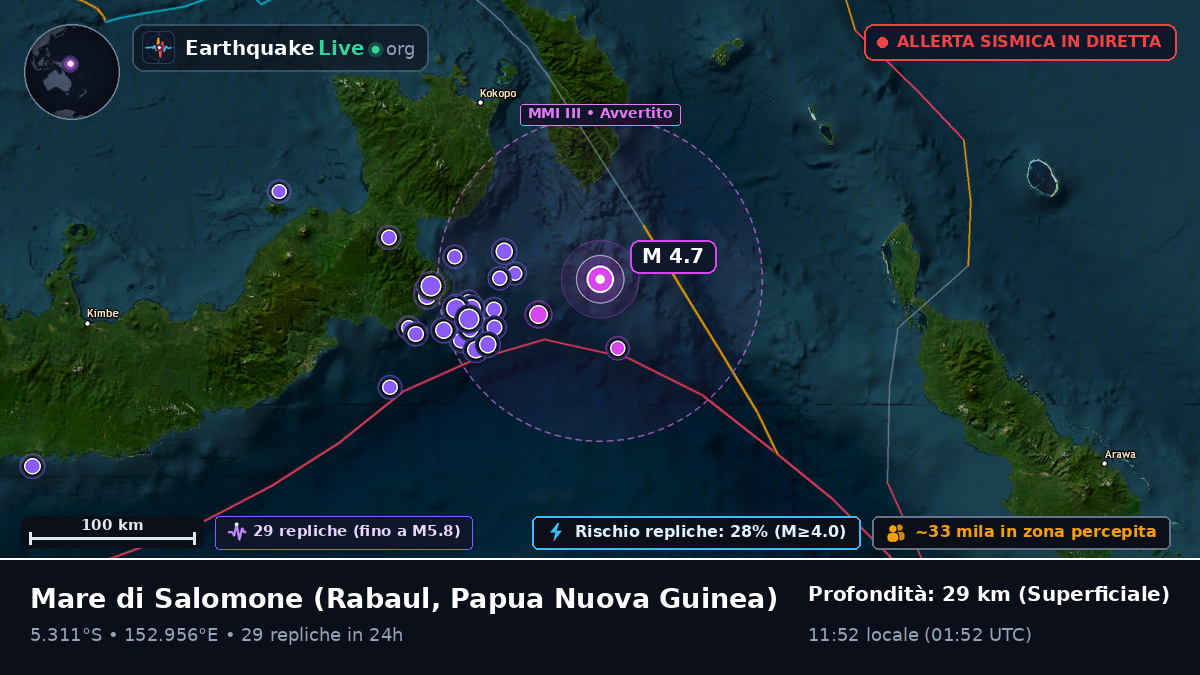 Mare di Salomone (Papua Nuova Guinea)
