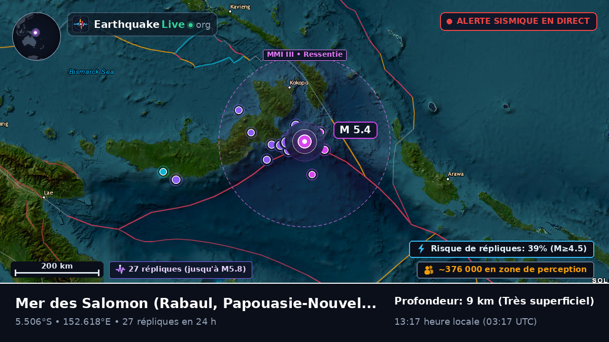 Mer des Salomon (Papouasie-Nouvelle-Guinée)