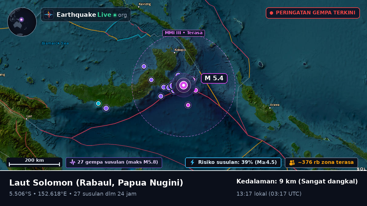 Laut Solomon (Papua Nugini)