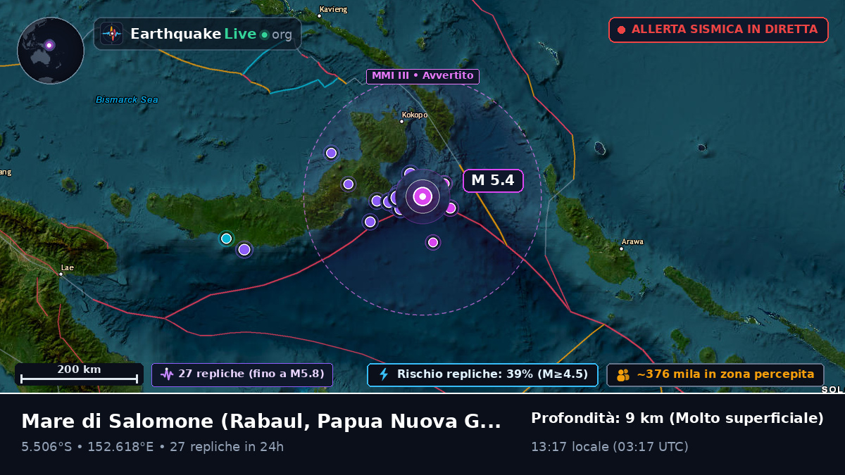 Mare di Salomone (Papua Nuova Guinea)