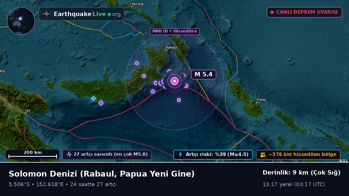 Solomon Denizi (Papua Yeni Gine)