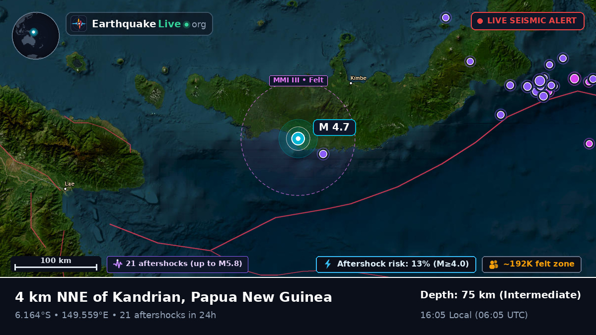 Solomon Sea (Papua New Guinea)