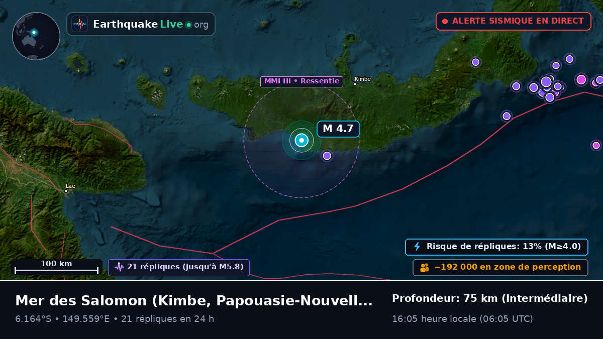 Mer des Salomon (Papouasie-Nouvelle-Guinée)