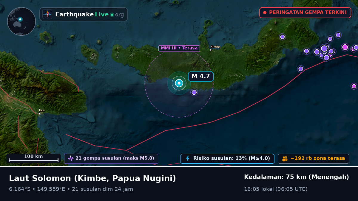Laut Solomon (Papua Nugini)