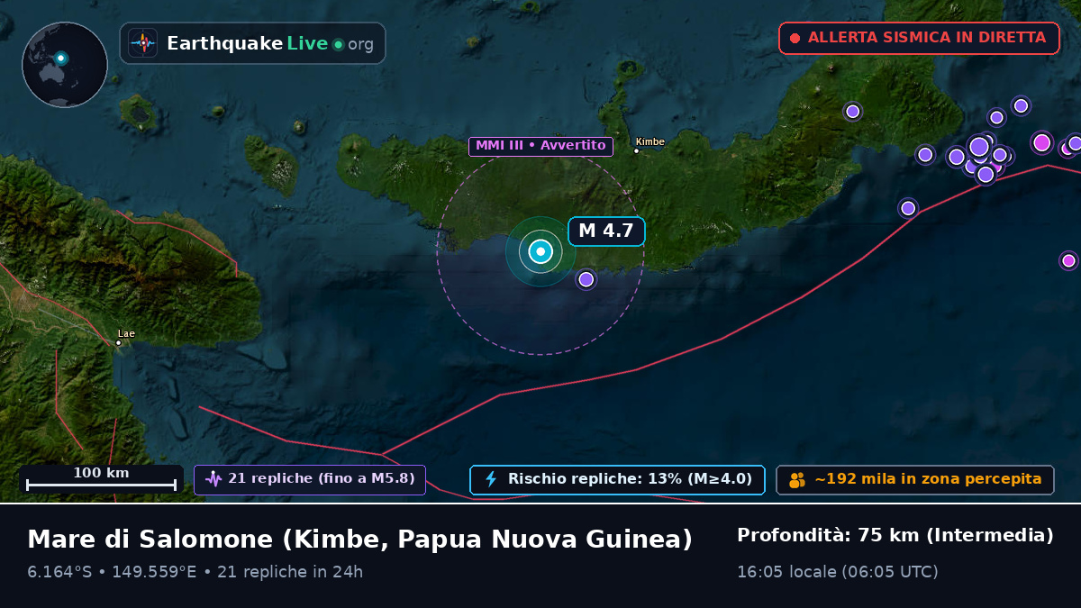 Mare di Salomone (Papua Nuova Guinea)