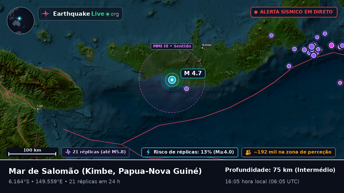 Mar de Salomão (Papua-Nova Guiné)