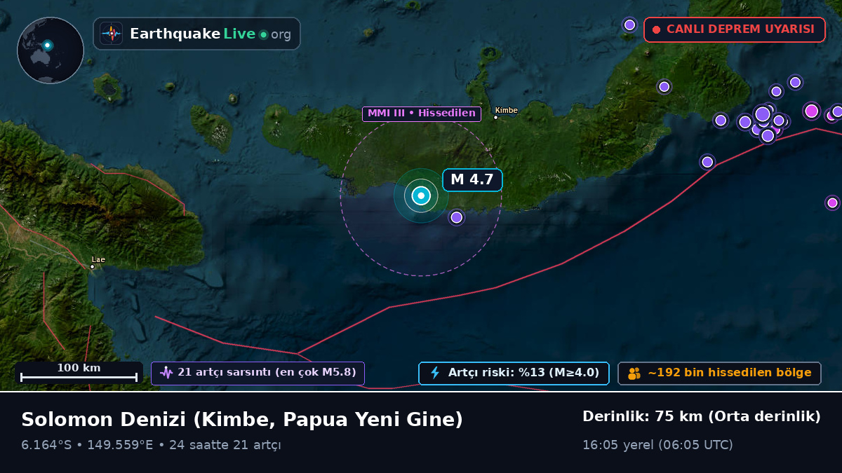 Solomon Denizi (Papua Yeni Gine)