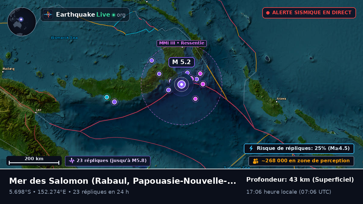 Mer des Salomon (Papouasie-Nouvelle-Guinée)