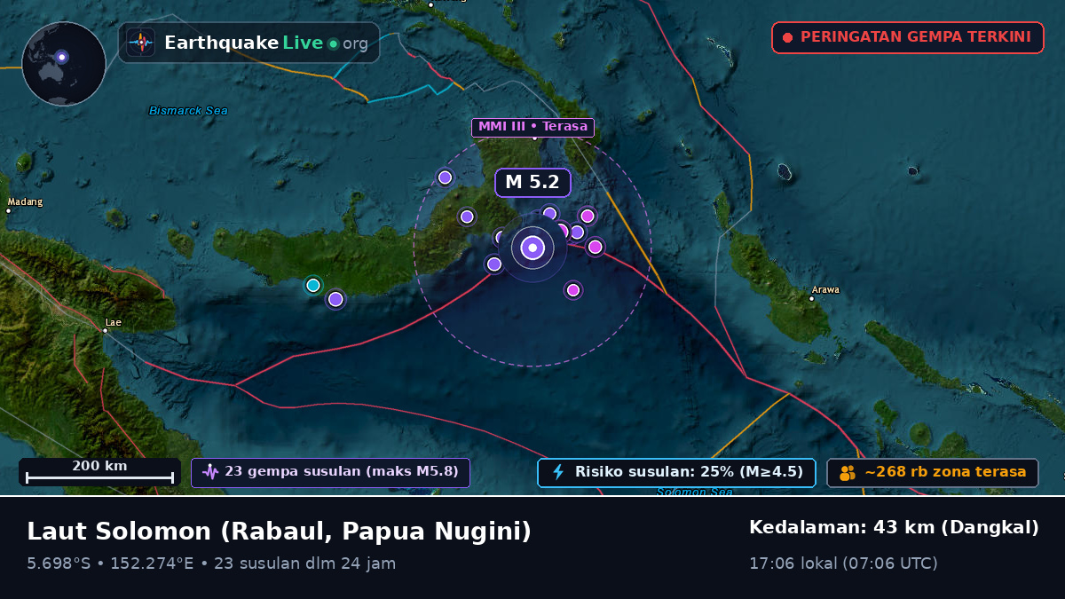 Laut Solomon (Papua Nugini)