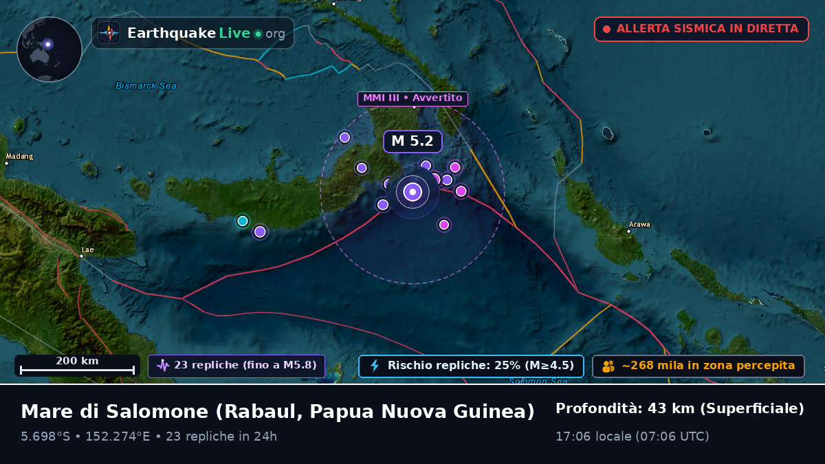 Mare di Salomone (Papua Nuova Guinea)