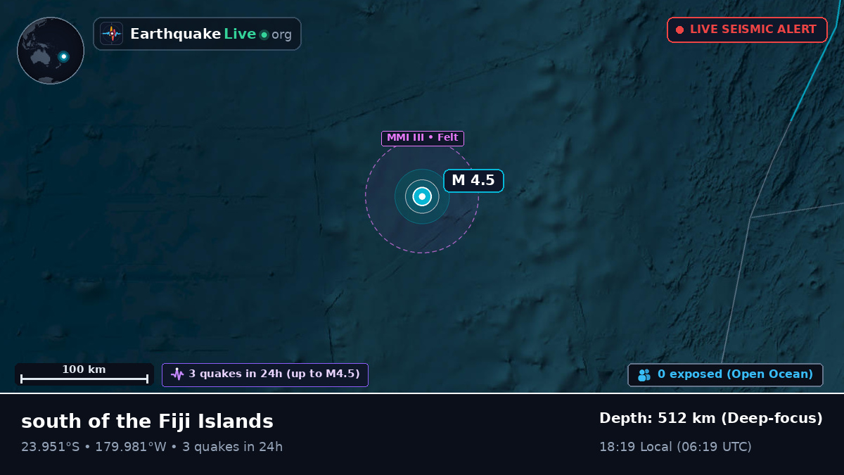 South Pacific Ocean (Tonga)