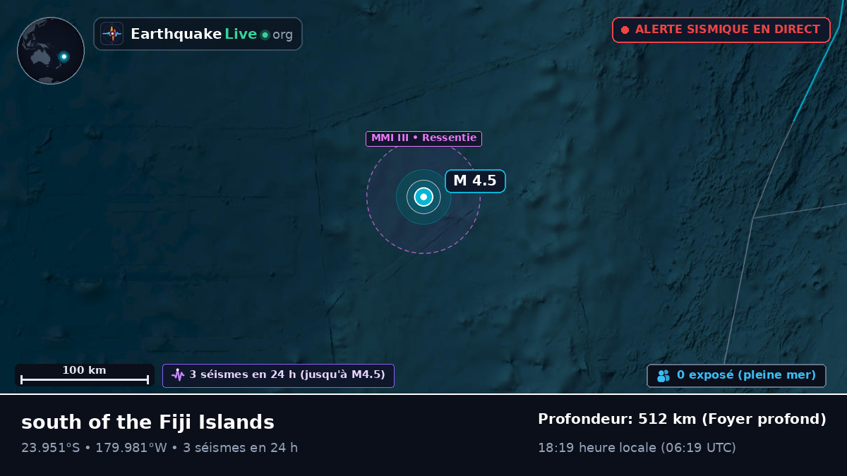 Océan Pacifique Sud (Tonga)