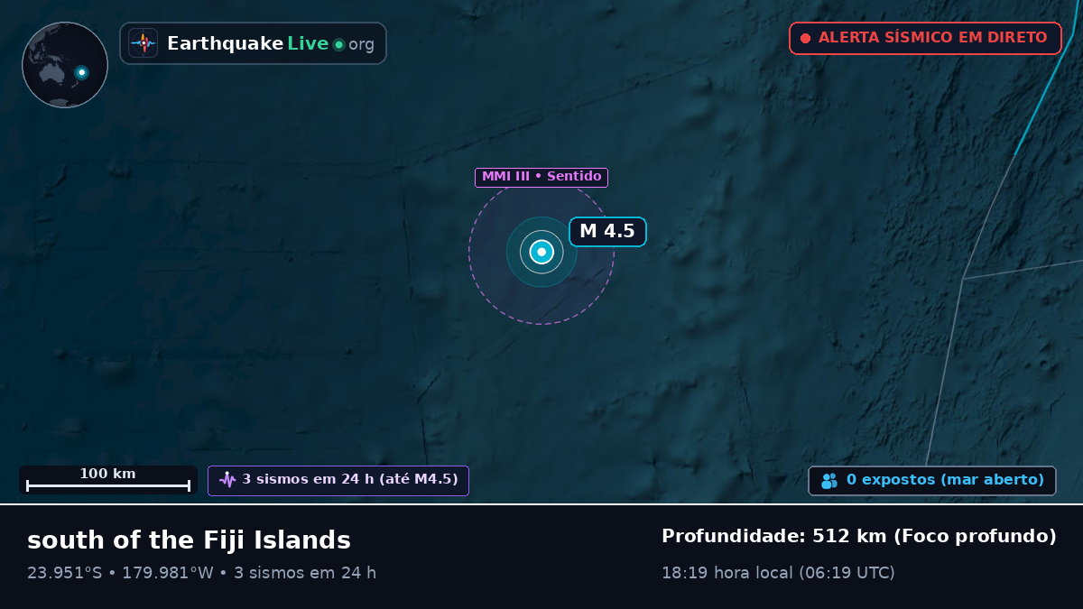 Oceano Pacífico Sul (Tonga)