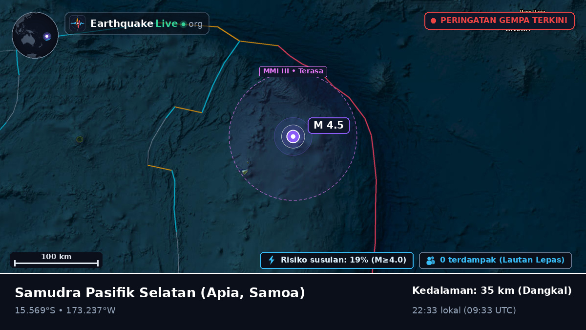 Samudra Pasifik Selatan (Samoa)