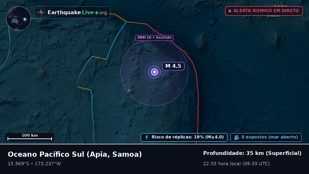 Oceano Pacífico Sul (Samoa)