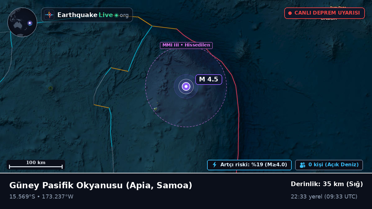 Güney Pasifik Okyanusu (Samoa)