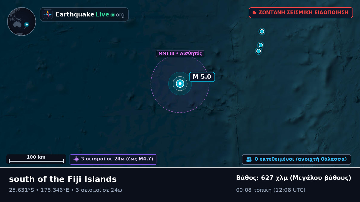 Νότιος Ειρηνικός Ωκεανός (Kermadec Islands)