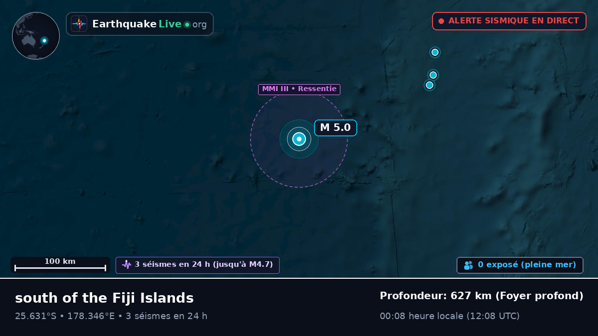 Océan Pacifique Sud (Kermadec Islands)