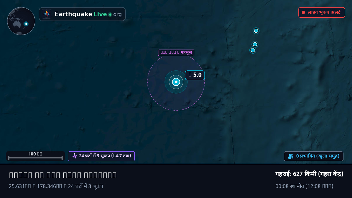 दक्षिणी प्रशांत महासागर (Kermadec Islands)