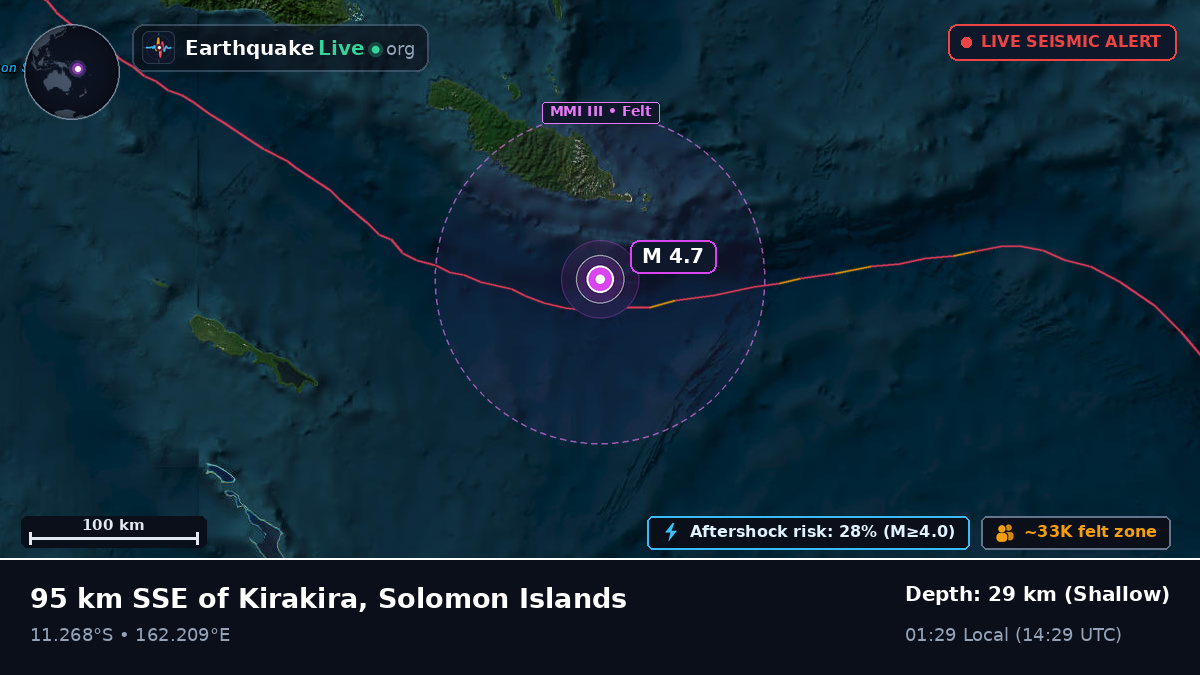 Coral Sea (Solomon Islands)
