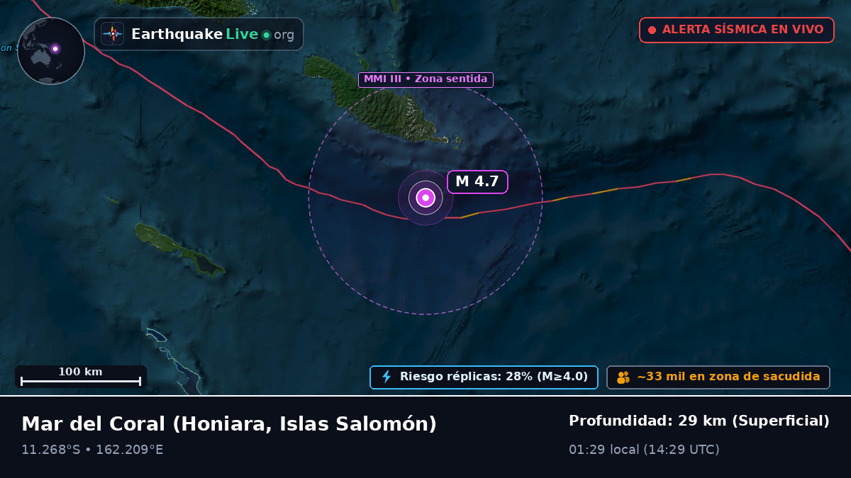 Mar del Coral (Islas Salomón)