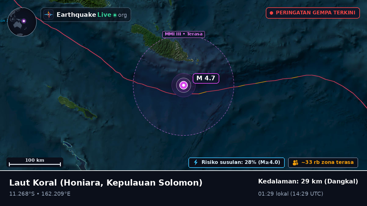 Laut Koral (Kepulauan Solomon)
