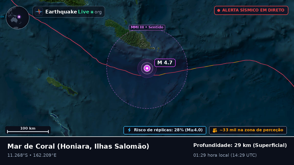 Mar de Coral (Ilhas Salomão)