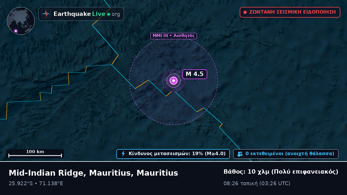 Ινδικός Ωκεανός (Mauritius)