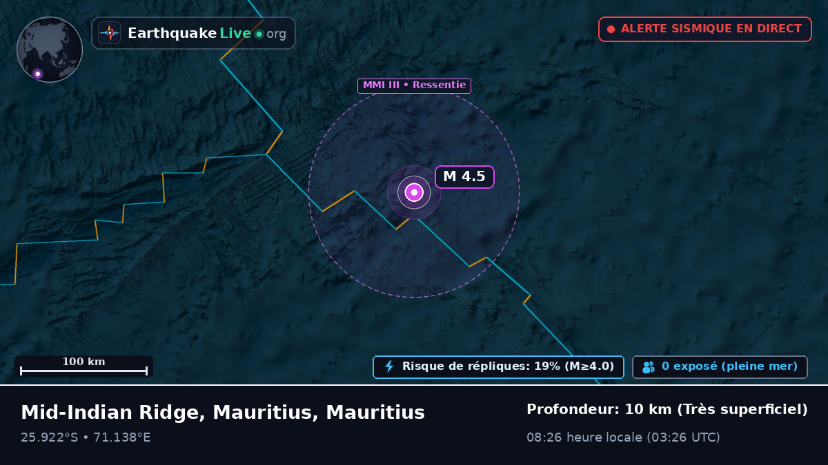 Océan Indien (Mauritius)