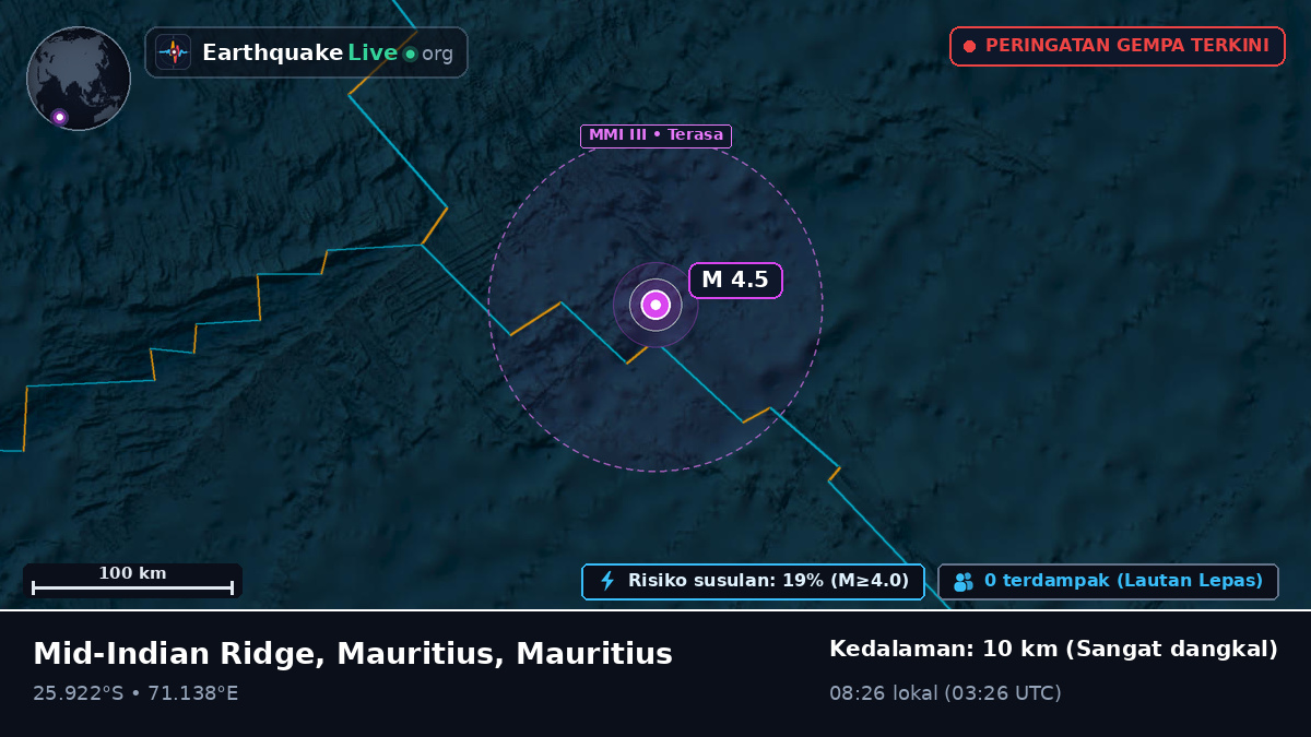 Samudra Hindia (Mauritius)