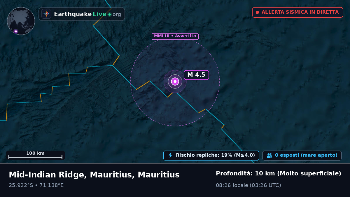 Oceano Indiano (Mauritius)