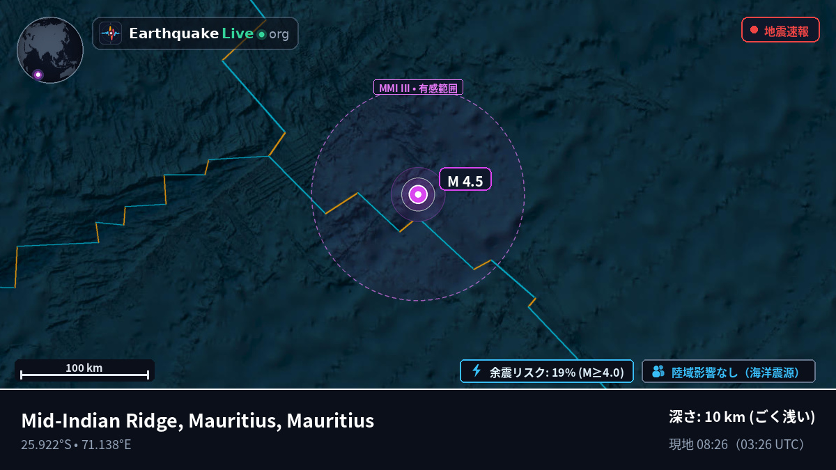 インド洋 (Mauritius)