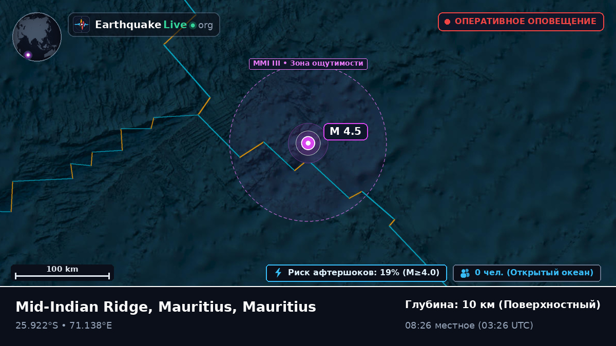 Индийский океан (Mauritius)